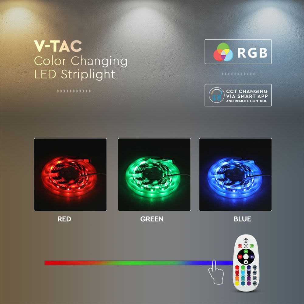 40W Zestaw Taśma LED z zasilaczem i pilotem / Kompatybilny z Amazon Alexa i Google Home / Barwa: RGB+3w1/ Wtyczka EU / IP64
