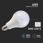 18W A80 Żarówka LED / Barwa:3000K / Trzonek:E27
