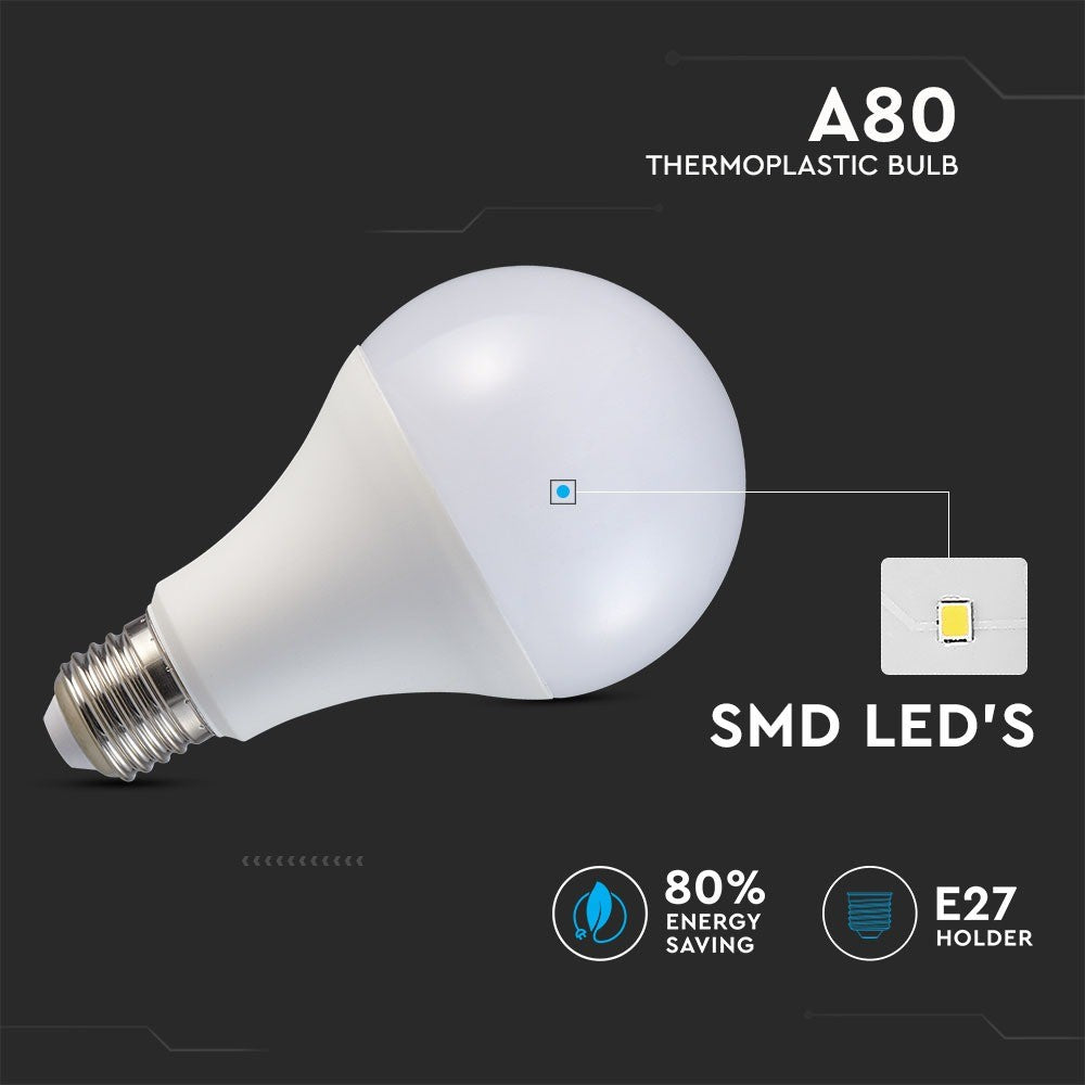 20W A80 Żarówka LED / Barwa:3000K / Trzonek:E27