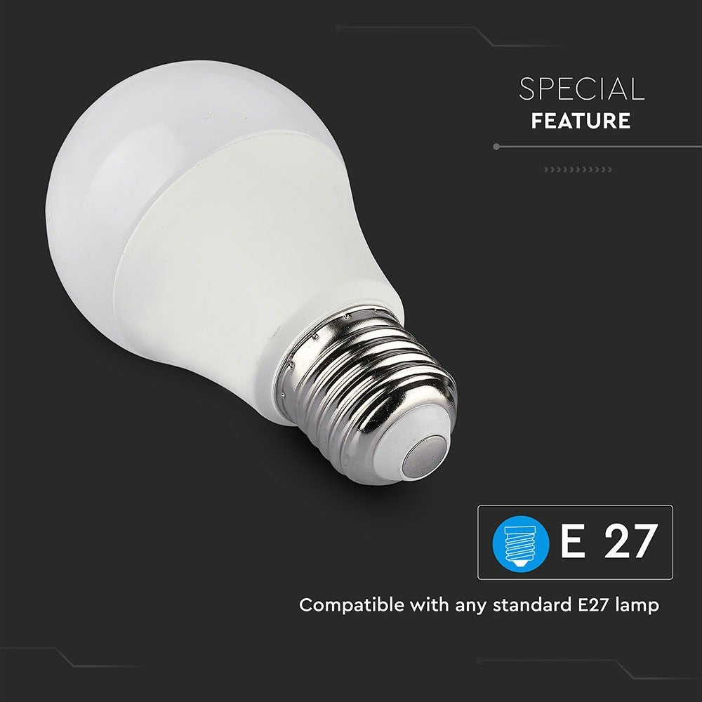 10W A60 Żarówka LED Kompatybilna z Amazon Alexa i Google Home / Barwa: RGB+WW+CW / Trzonek:E27