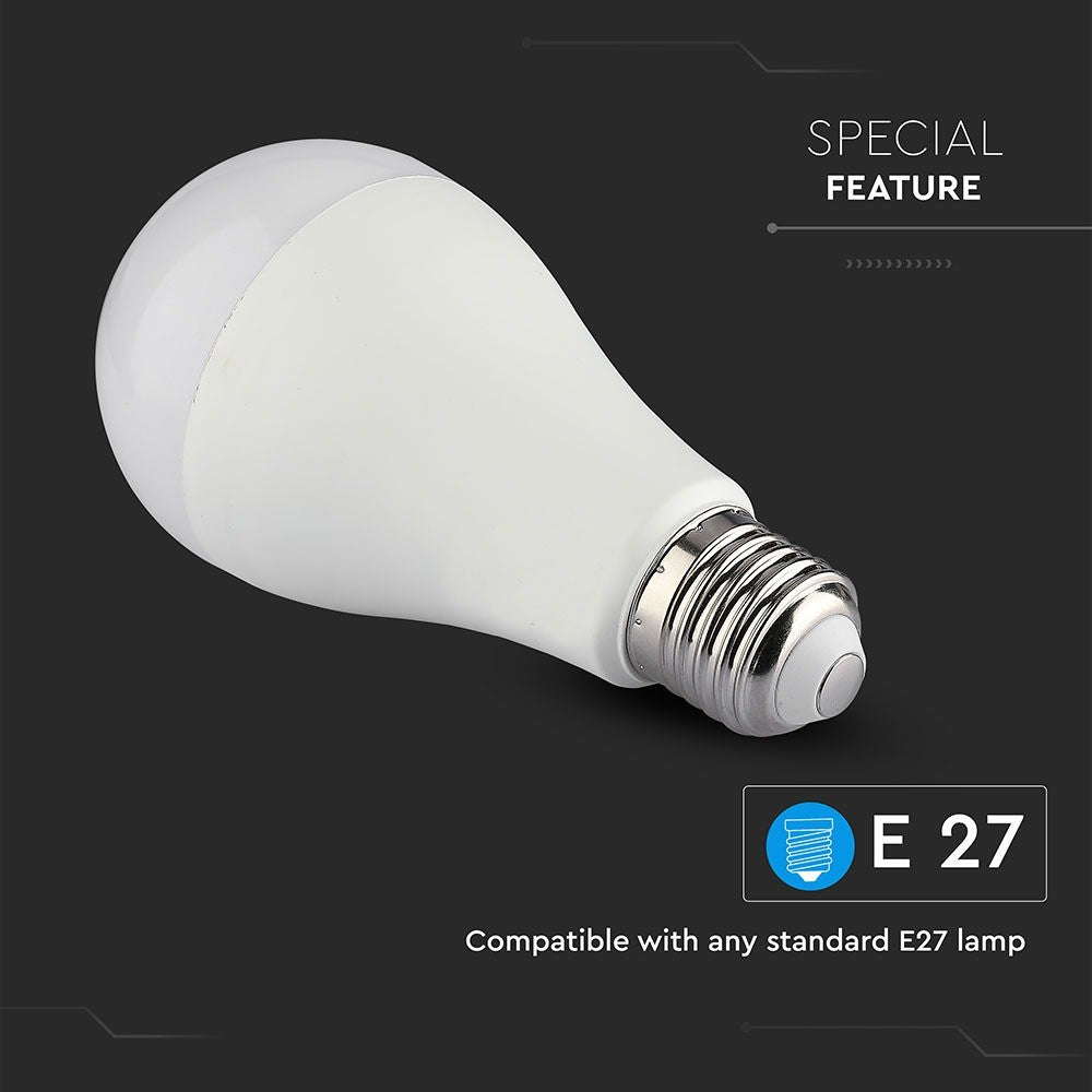 15W A65 Żarówka LED Kompatybilna z Amazon Alexa i Google Home / Barwa: RGB+WW+CW / Trzonek:E27