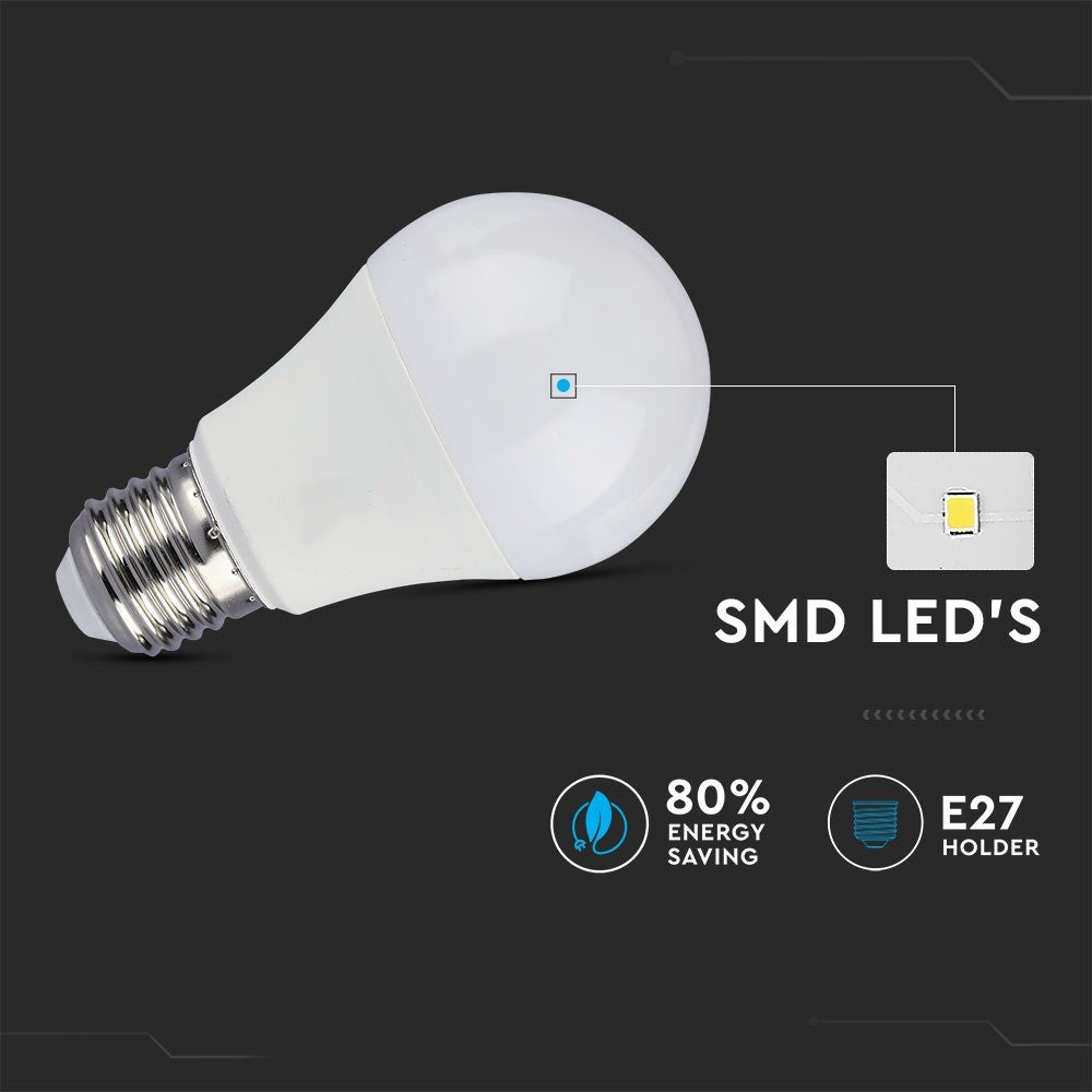 11W A60 Żarówka LED z czujnikiem mikrofalowy / Barwa:6400K / Trzonek:E27