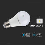 9W A60 Żarówka LED sterowana pilotem / Barwa:RGB+4000K / Trzonek:E27