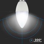 3.5W C35 Żarówka LED sterowana pilotem / Barwa:RGB+3000K / Ściemniana / Trzonek:E14