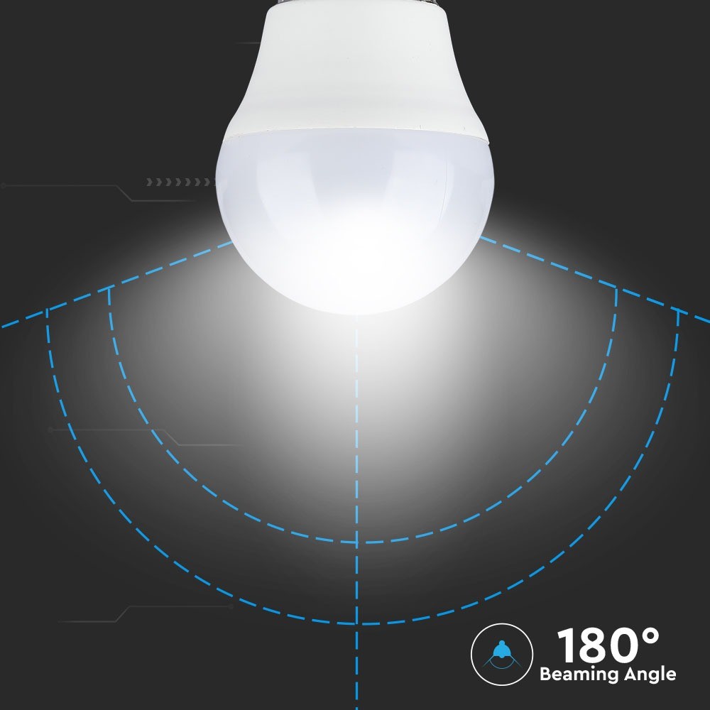 3.5W G45 Żarówka LED sterowana pilotem / Barwa:RGB+6400K / Trzonek:E27