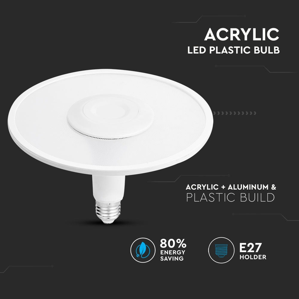 11W Żarówka LED UFO fi190 / Chip SAMSUNG / Barwa:6400K / Trzonek:E27
