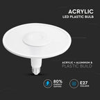 11W Żarówka LED UFO fi190 / Chip SAMSUNG / Barwa:4000K / Trzonek:E27