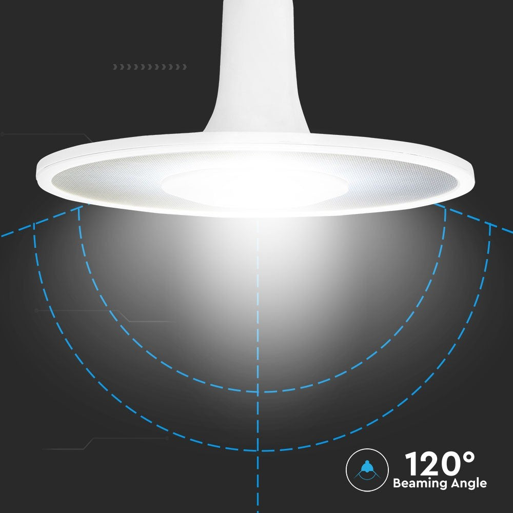 11W Żarówka LED UFO fi190 / Chip SAMSUNG / Barwa:3000K / Trzonek:E27