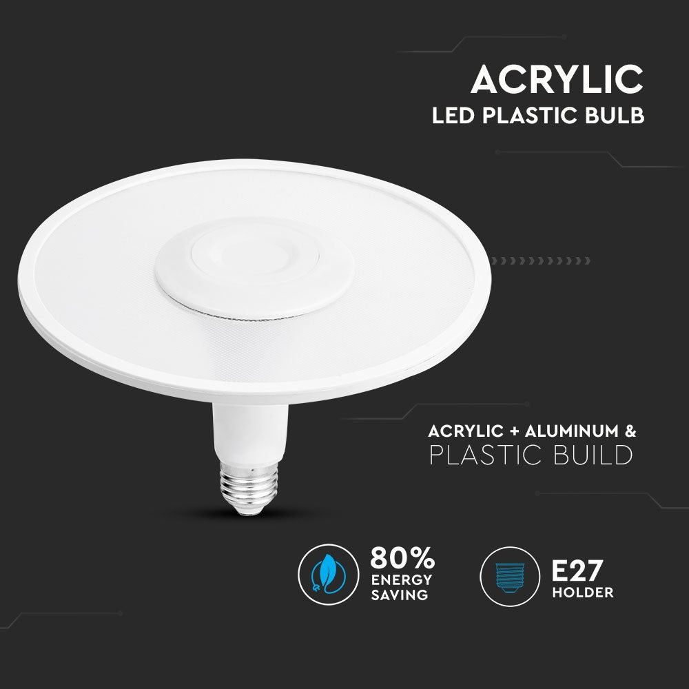 18W Żarówka LED UFO Akryl / Chip SAMSUNG / Barwa:3000K / Trzonek:E27