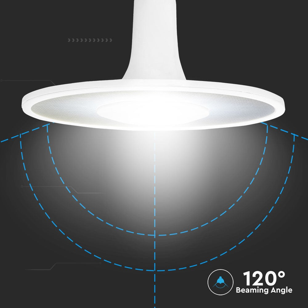 18W Żarówka LED UFO Akryl / Chip SAMSUNG / Barwa:4000K / Trzonek:E27