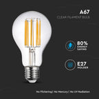 18W A67 Żarówka LED Filament / Barwa:3000K / Skuteczność: 135lm/W / Trzonek:E27