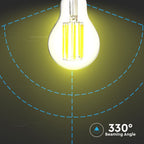 18W A67 Żarówka LED Filament / Barwa:3000K / Skuteczność: 135lm/W / Trzonek:E27