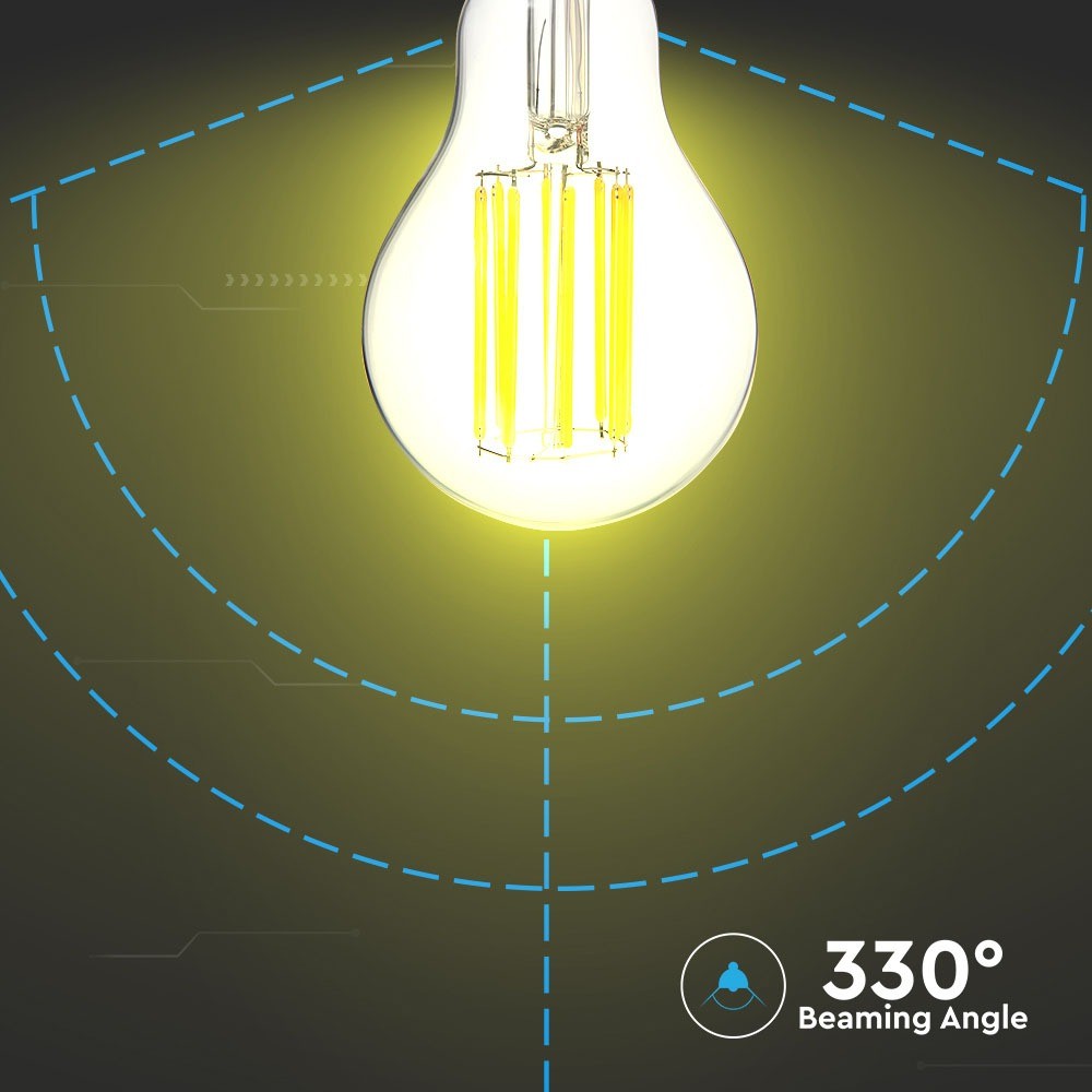 18W A67 Żarówka LED Filament / Barwa:3000K / Skuteczność: 135lm/W / Trzonek:E27