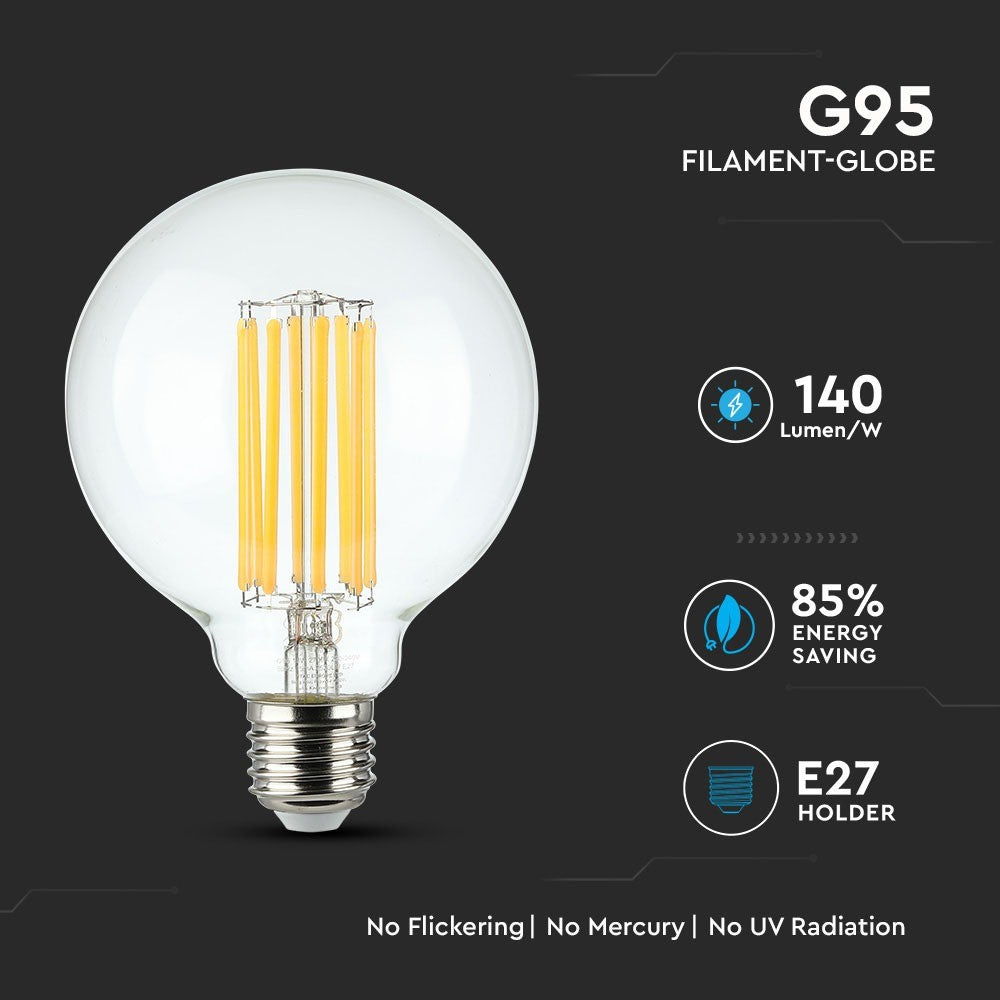 18W G95 Żarówka LED Filament / Barwa:3000K / Skuteczność: 135lm/W / Trzonek:E27