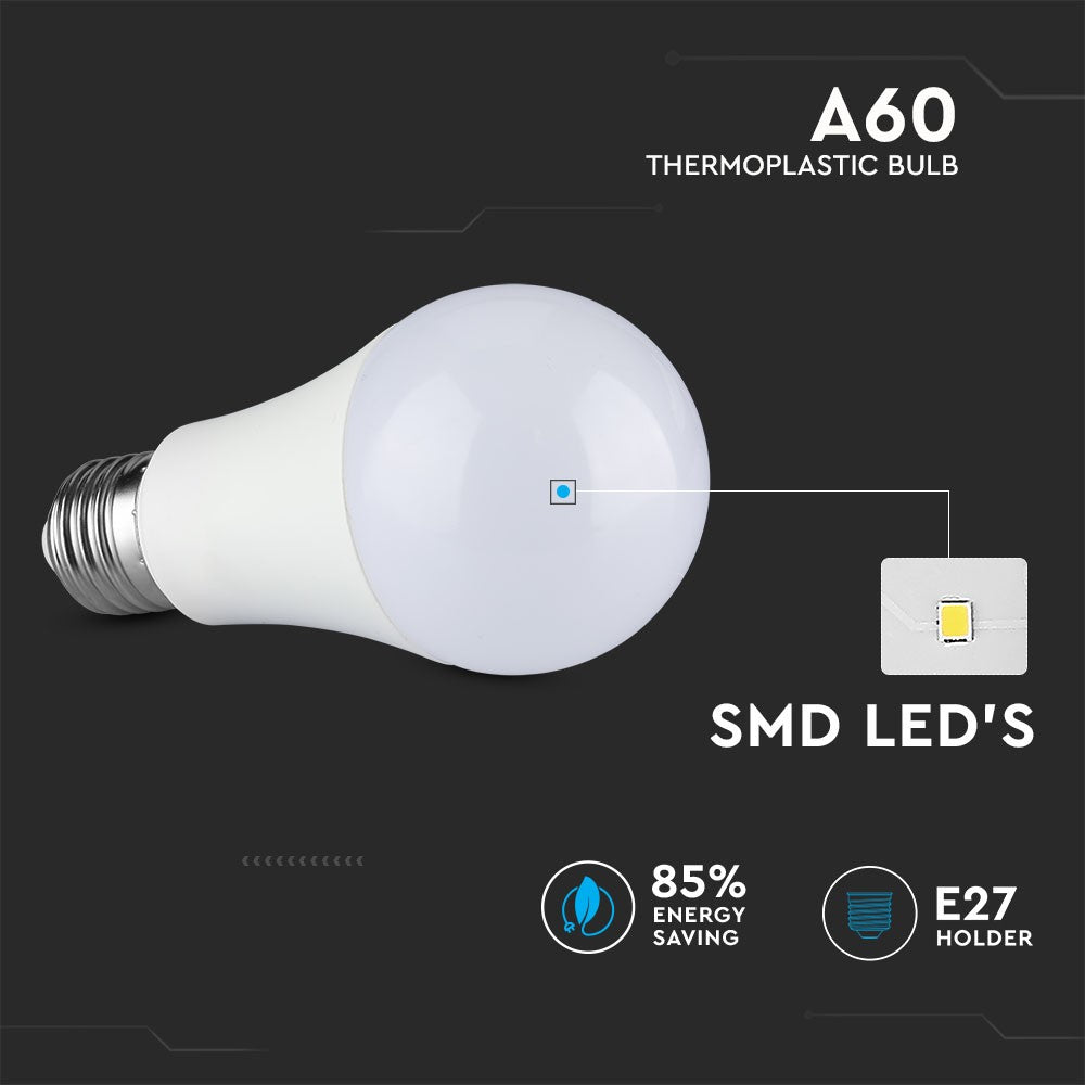 6.5W A60 Żarówka LED / Barwa:3000K / Skuteczność: 160lm/W / Trzonek:E27