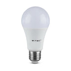 9.5W A60 Żarówka LED / Barwa:3000K / Skuteczność: 160lm/W / Trzonek:E27