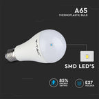 15W A65 Żarówka LED / Barwa:6400K / Skuteczność: 160lm/W / Trzonek:E27