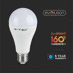 15W A65 Żarówka LED / Barwa:6400K / Skuteczność: 160lm/W / Trzonek:E27