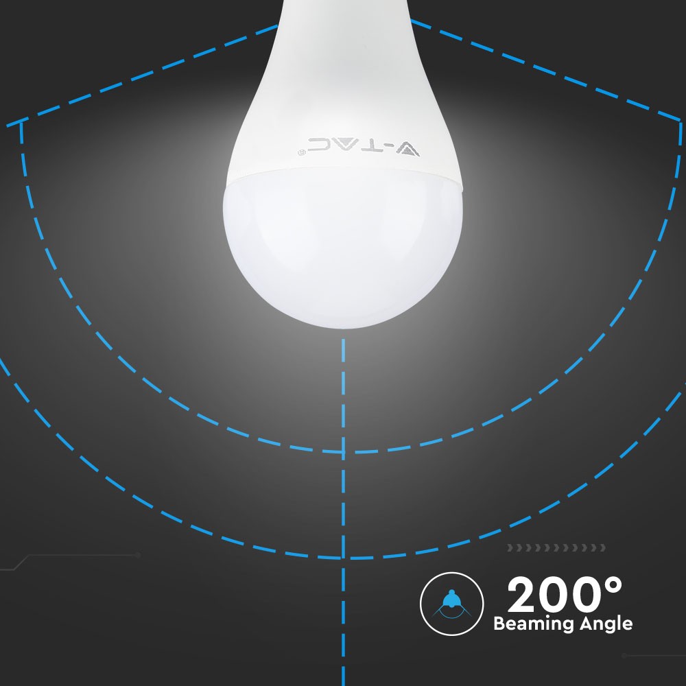 15W A65 Żarówka LED / Barwa:3000K / Skuteczność: 160lm/W / Trzonek:E27