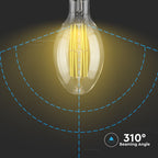 24W LED ED120 Żarówka LED Filament / Klosz Transparentny / Barwa:4000K / Skuteczność: 160lm/W / Trzonek:E27