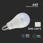 15W A65 Żarówka LED / Barwa:2700K Trzonek: E27 / Opakowanie: 3szt.