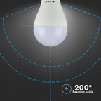 15W A65 Żarówka LED / Barwa:2700K Trzonek: E27 / Opakowanie: 3szt.