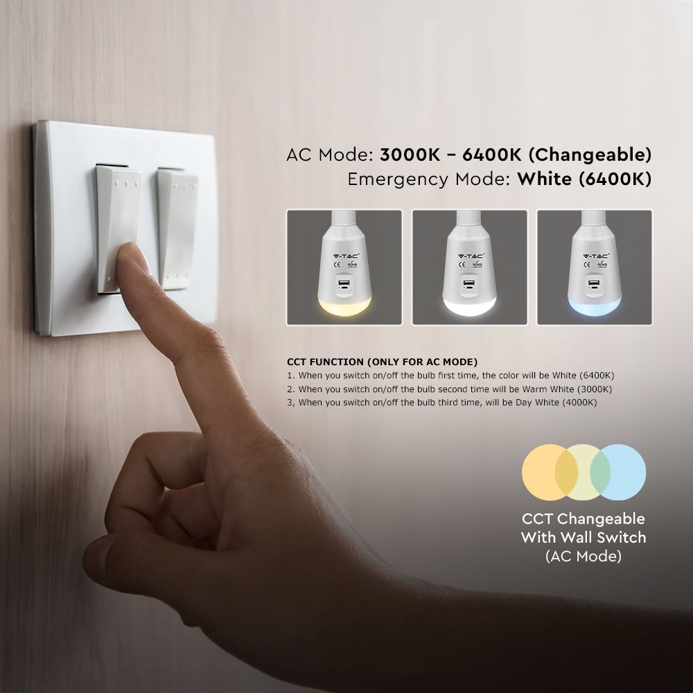 7W Żarówka LED z baterią i panelem solarnym / Chip SAMSUNG / Barwa:3w1 / Trzonek:E27