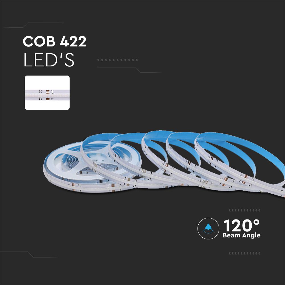 Taśma LED COB / Barwa:RGB / Zasilanie: 24V / IP20 / Rolka:5m