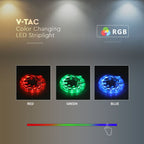 24W Taśma LED / Barwa:3w1+RGB / IP20 / Zasilanie: 24V / Rolka:5m