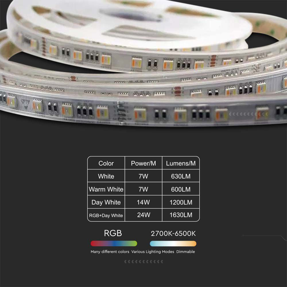 24W Taśma LED / Barwa:3w1+RGB / IP65 / Zasilanie: 24V / Rolka:5m