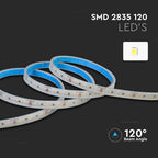 14W Taśma LED / Barwa:3w1 / IP65 / Zasilanie: 24V / Rolka:5m