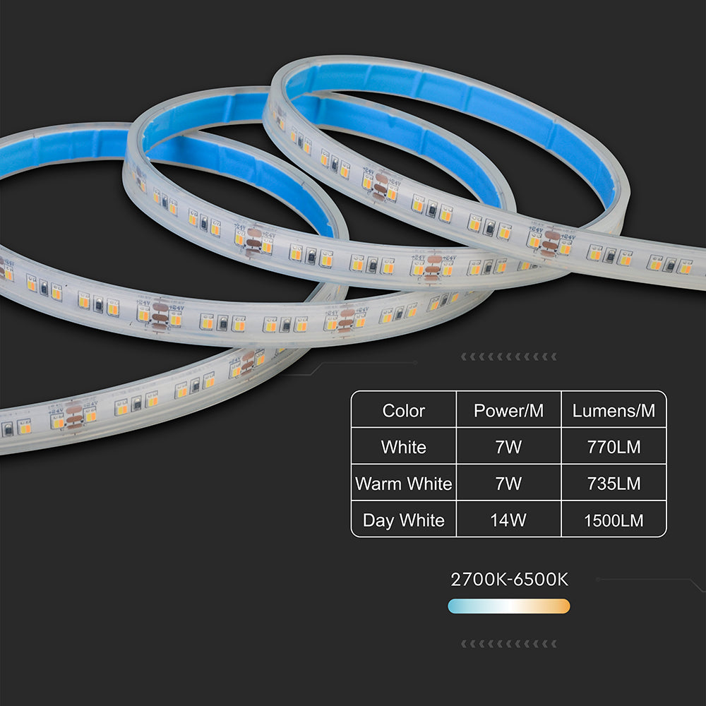 14W Taśma LED / Barwa:3w1 / IP65 / Zasilanie: 24V / Rolka:5m