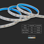 14W Taśma LED / Barwa:3w1 / IP65 / Zasilanie: 24V / Rolka:5m
