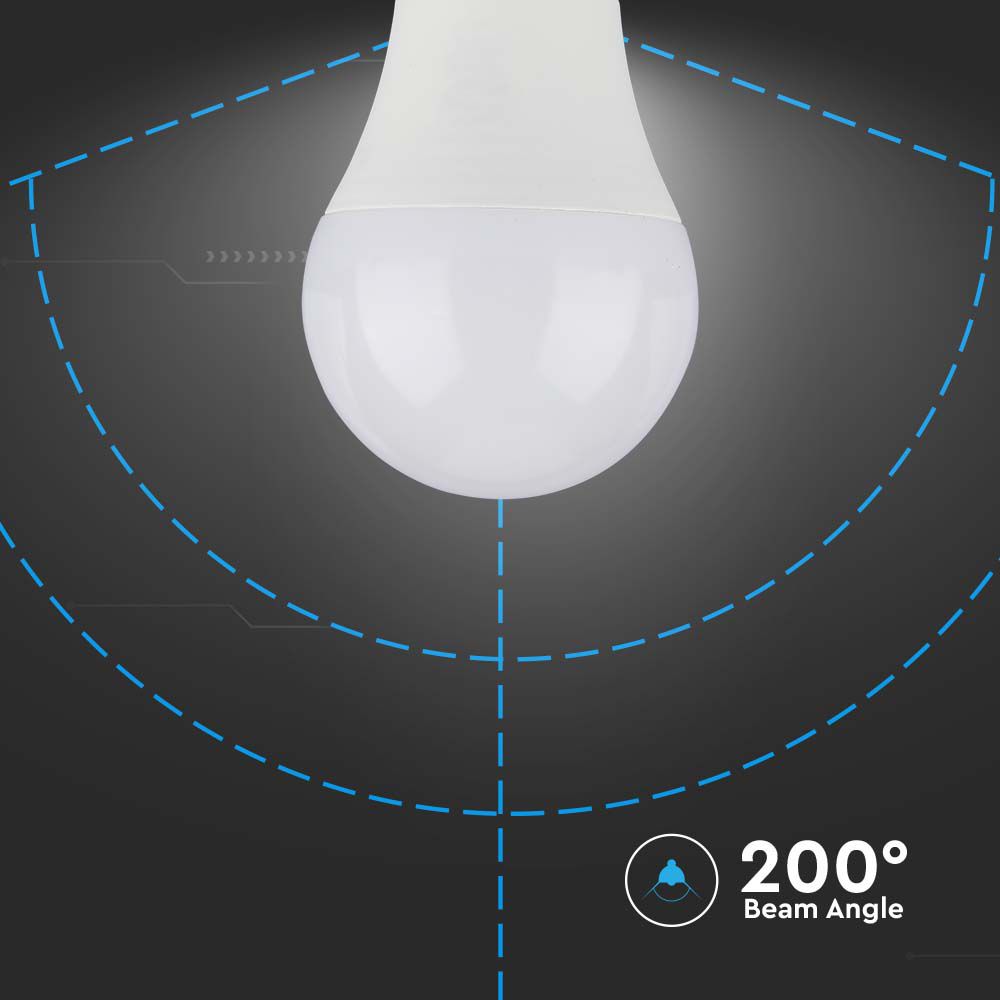 8.5W A60 Żarówka LED Kompatybilna z Amazon Alexa i Google Home / Barwa: RGB+WW+CW / Trzonek:E27
