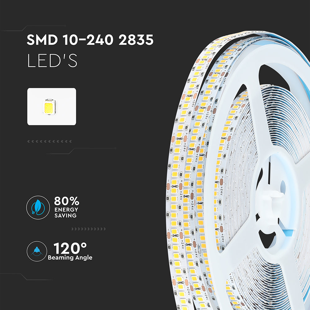2835 Taśma LED / Chip SAMSUNG / Barwa:6400K / IP20 / Zasilanie: 24V / Rolka:10m