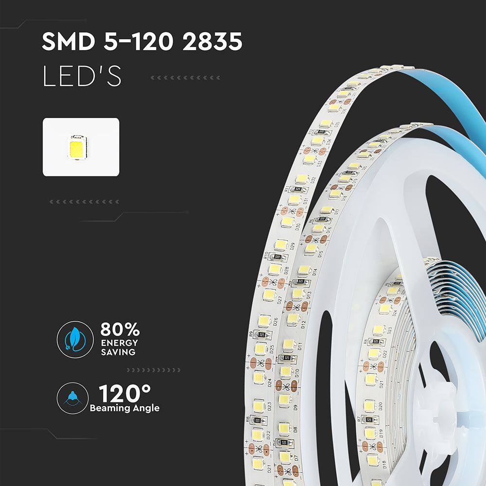 2835 Taśma LED / Chip SAMSUNG / Barwa:3000K / IP20 / Zasilanie: 12V / Rolka:5m
