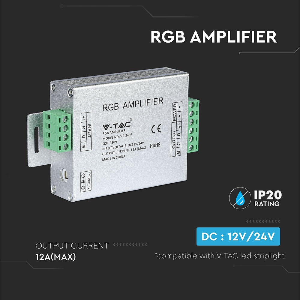Wzmacniacz do paska LED /RGB