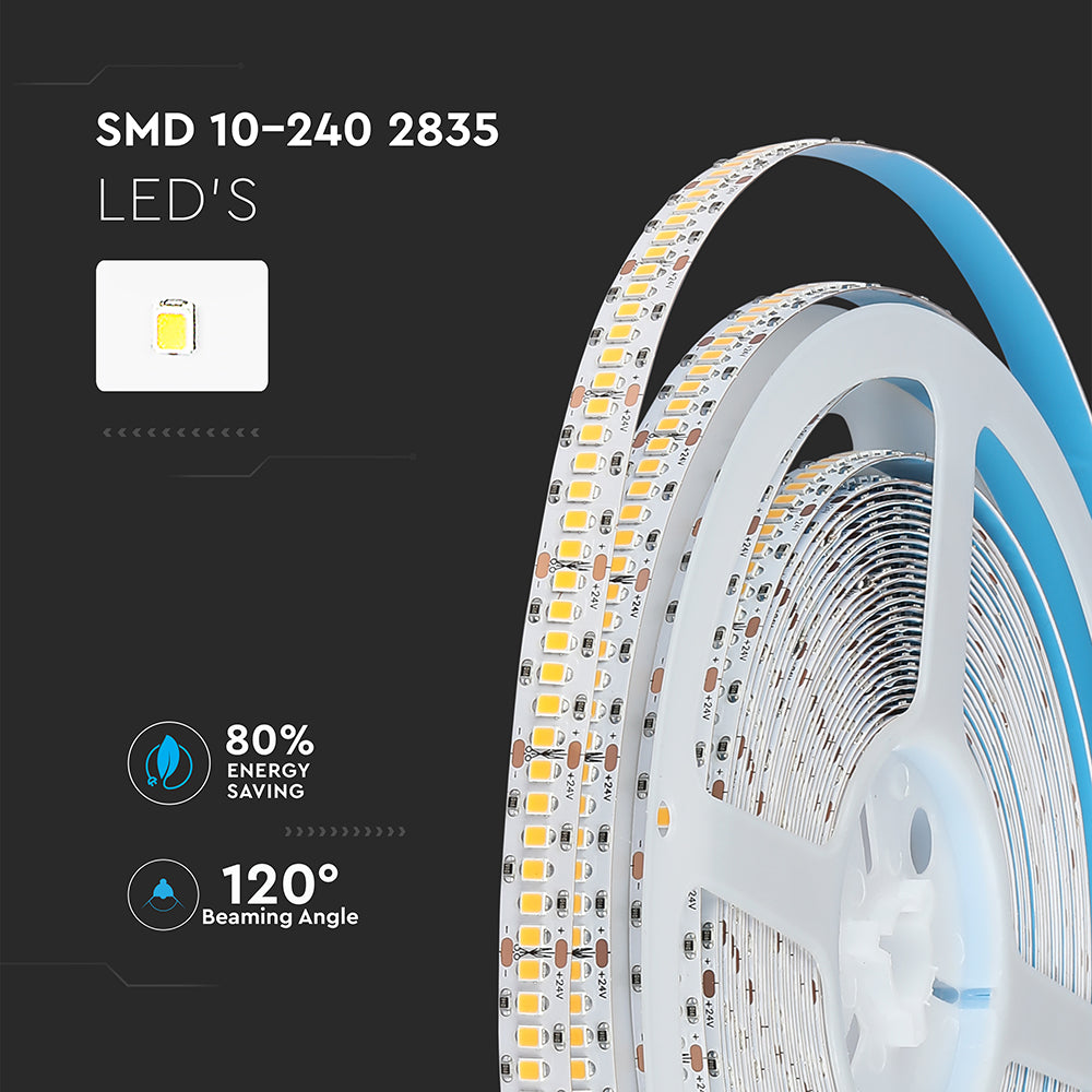 2835 Taśma LED / Chip SAMSUNG / Barwa:4000K / IP20 / Zasilanie: 24V / Rolka:10m
