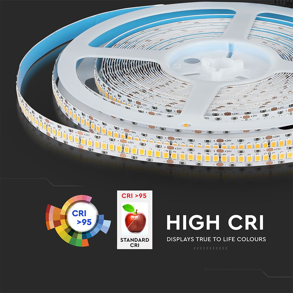 2835 Taśma LED / Chip SAMSUNG / Barwa:4000K / IP20 / Zasilanie: 24V / Rolka:10m