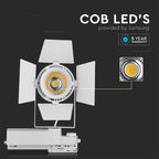33W Lampa LED na szynoprzewód / Chip SAMSUNG / Barwa:3000K / 5 Lat gwarancji / Obudowa: Biała