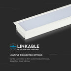 40W Oprawa Liniowa LED Podtynkowa / Chip SAMSUNG / Barwa:4000K / 5 Lat gwarancji / Obudowa: Biała