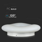 32W Lampa Wisząca / Okrągła / Ściemniana / Biały