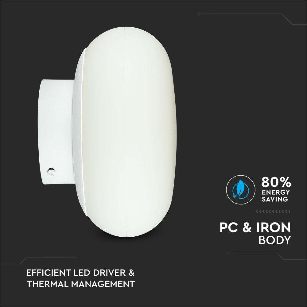 12W Lampka nocna (Ściemniacz TRIAC) Barwa: 3000K / Biały