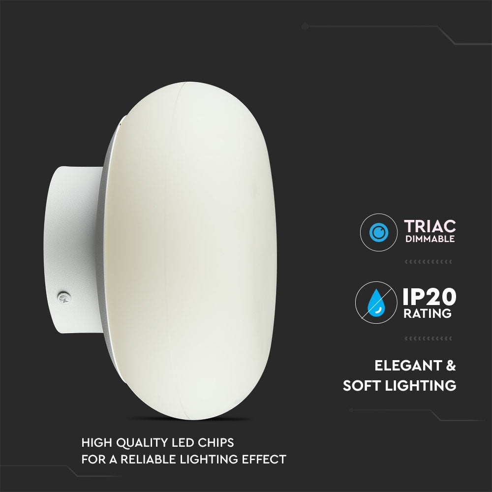 12W Lampka nocna (Ściemniacz TRIAC) Barwa: 3000K / Biały