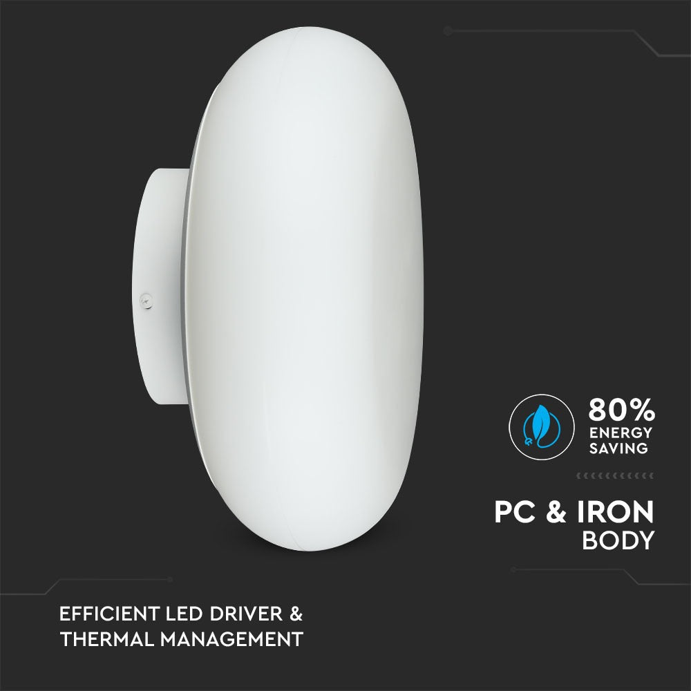25W Plafon LED (Ściemnianie TRIAC) / Barwa: 3000K / Biały