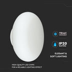 25W Plafon LED (Ściemnianie TRIAC) / Barwa: 3000K / Biały