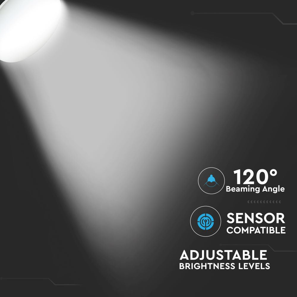 25W Plafon LED (Ściemnianie TRIAC) / Barwa: 3000K / Biały