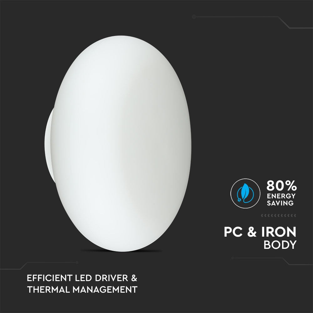 40W Plafon LED (Ściemnianie TRIAC) / Barwa:3000K / Biały