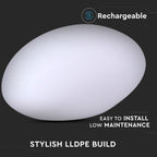 Oprawa ogrodowa LED STONE / / Wymiary:28X21X17cm