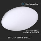 Oprawa ogrodowa LED STONE / / Wymiary:33X25X17cm